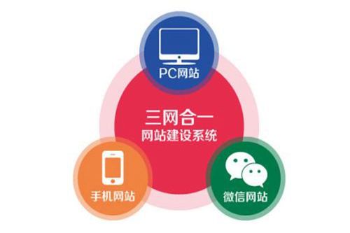 汉口网站开发哪家合适生意兴隆-武汉诺熠信息科技有限责任公司-企业